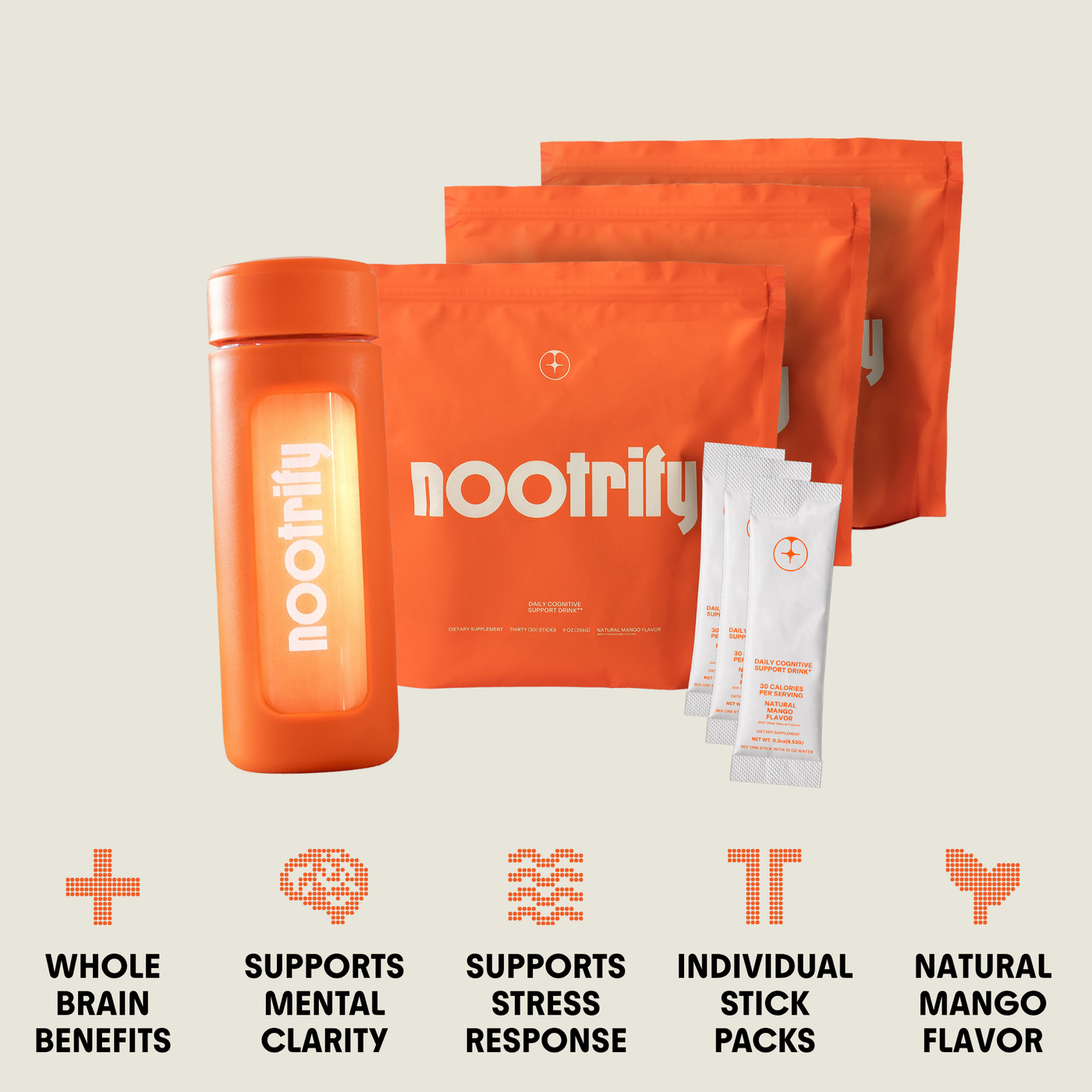 3 Month Nootrify