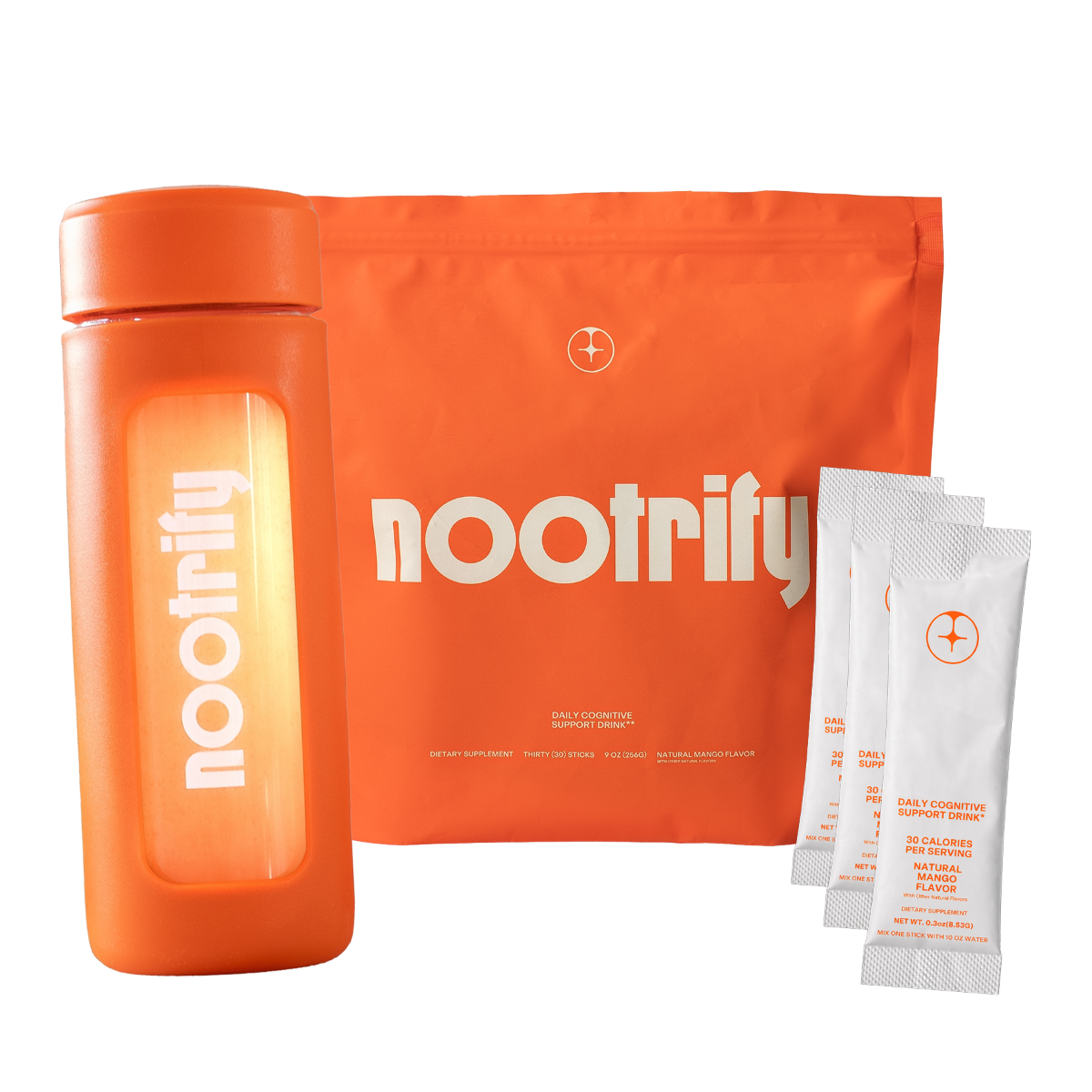 Product kit